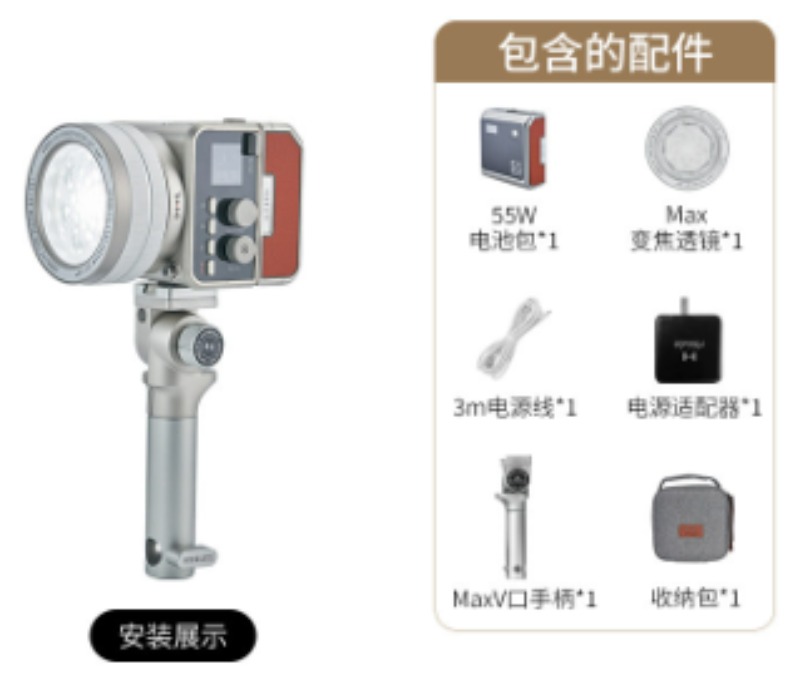Photography Lighting For Portraits - Mini Max photography fill light, zoom