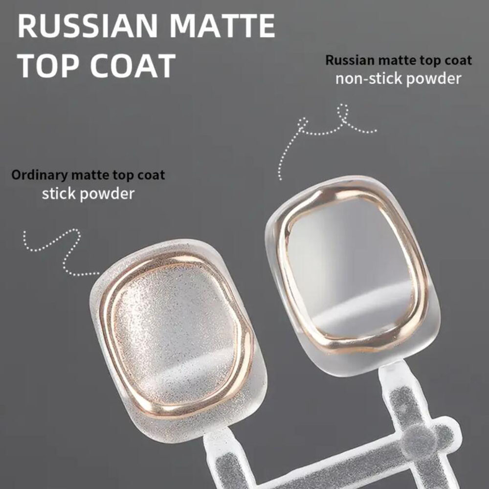 15ml Russian Matte Base Top Co - Photography Lighting Gel 评论和价格