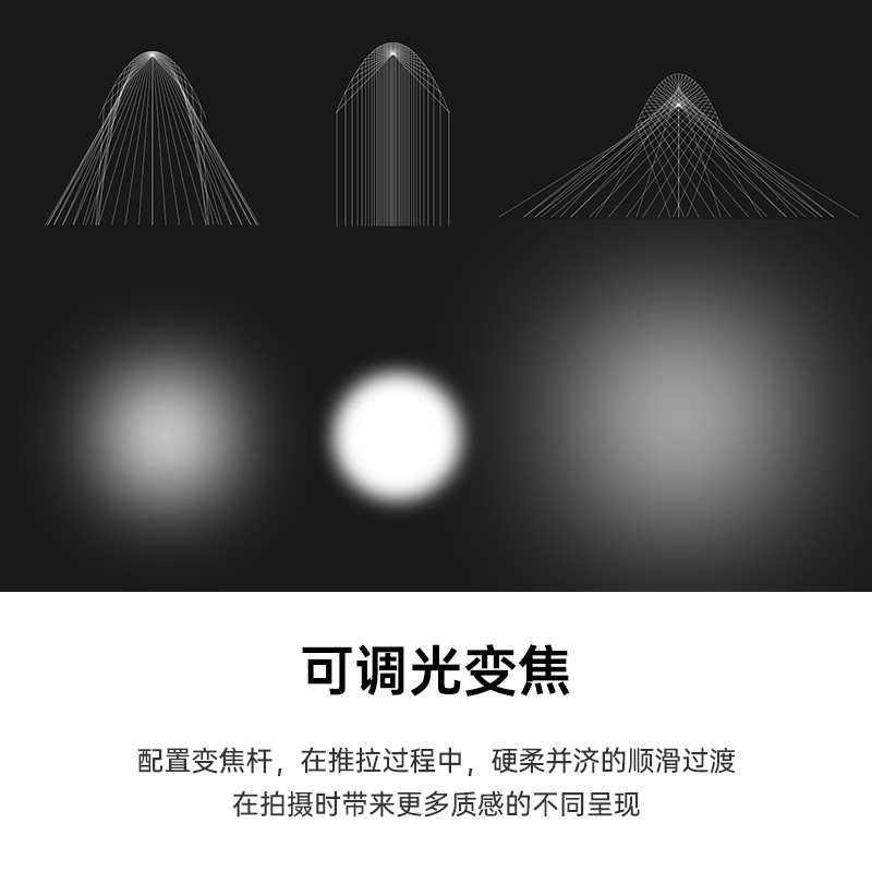 Parabolic reflector Parabolic6 - Parabolic Umbrella Deep 评论和价格