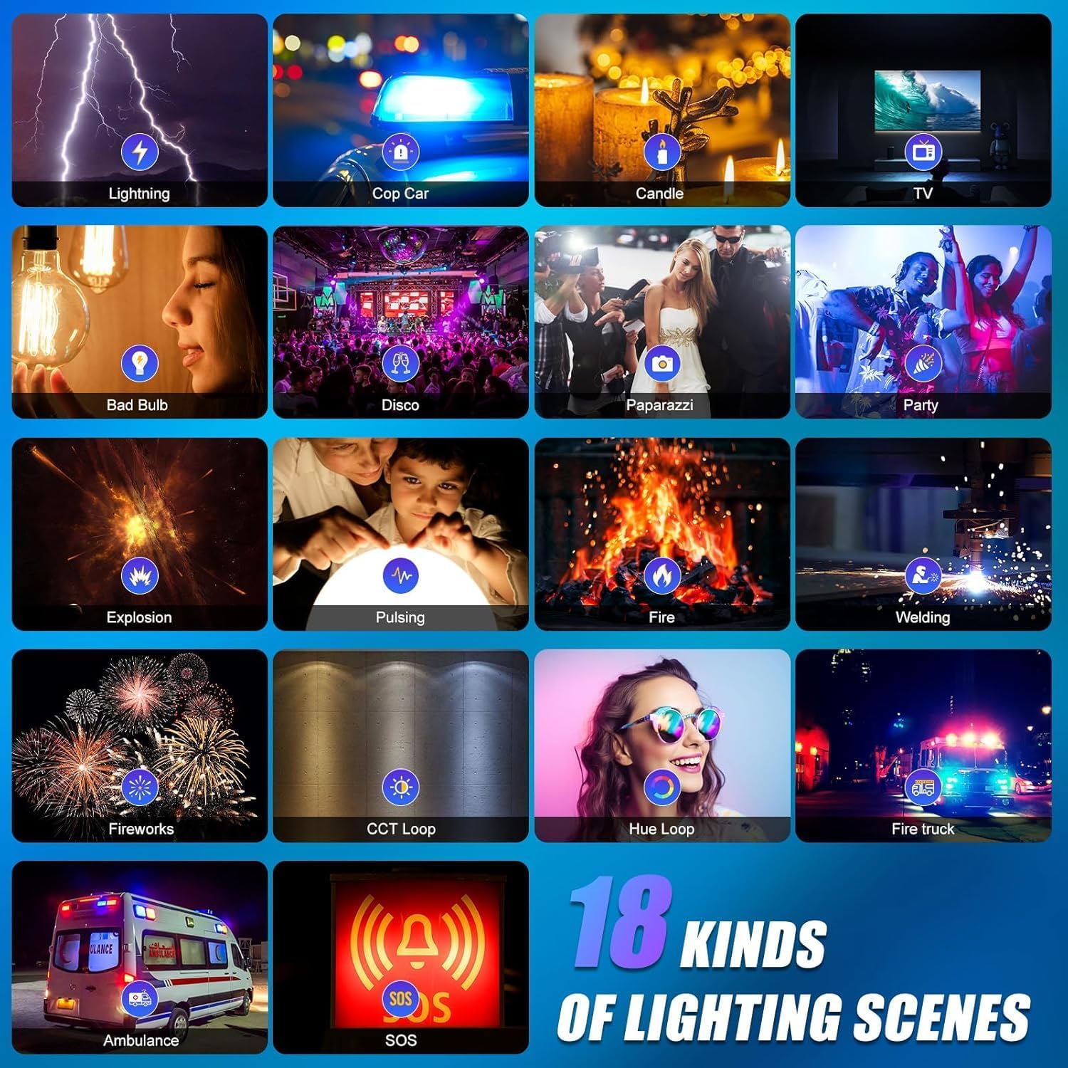 RGB LED Video Lighting Kit, 3- - Video Light Panel Led 评论和价格