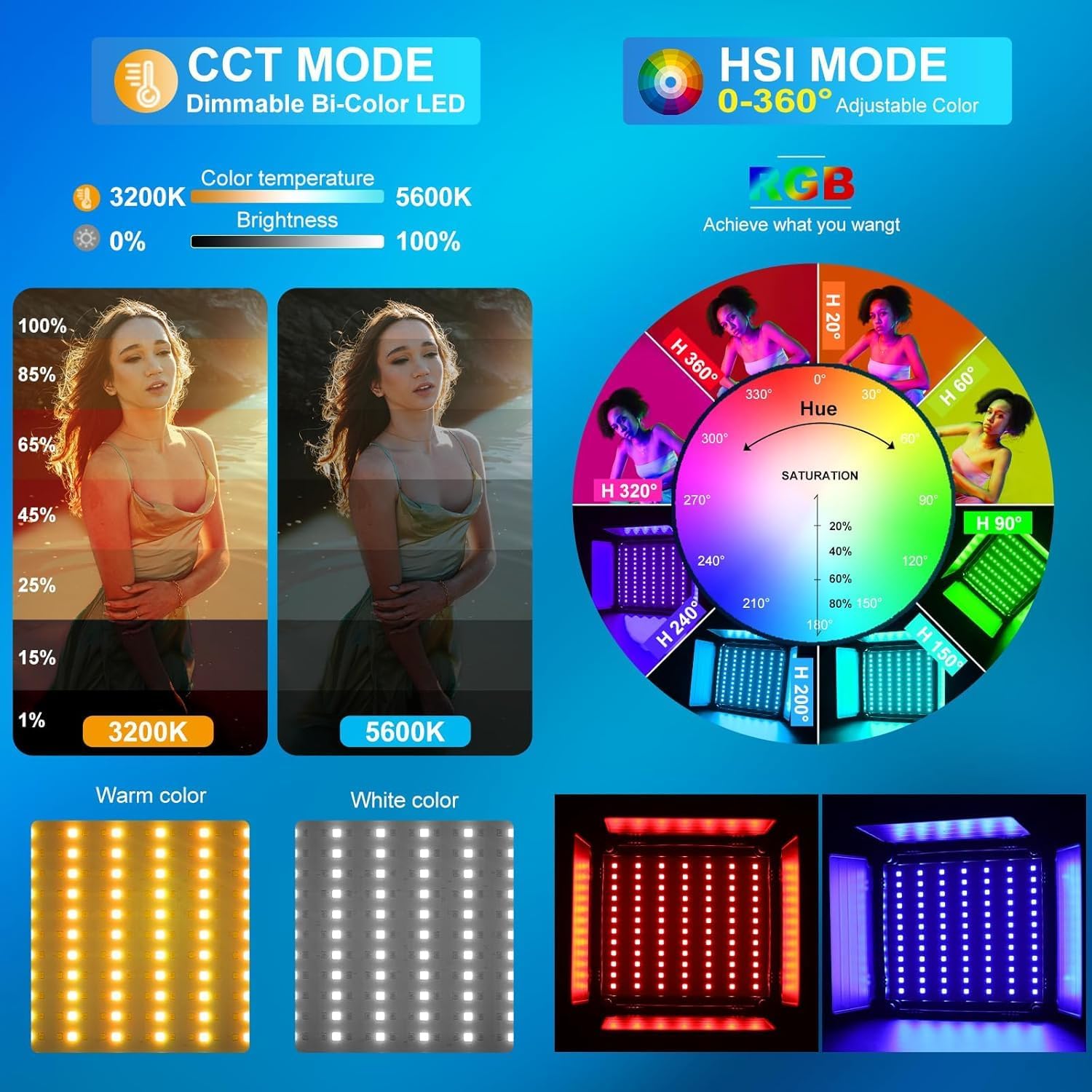 RGB LED Video Lighting Kit, 3- - Video Light Panel Led 评论和价格