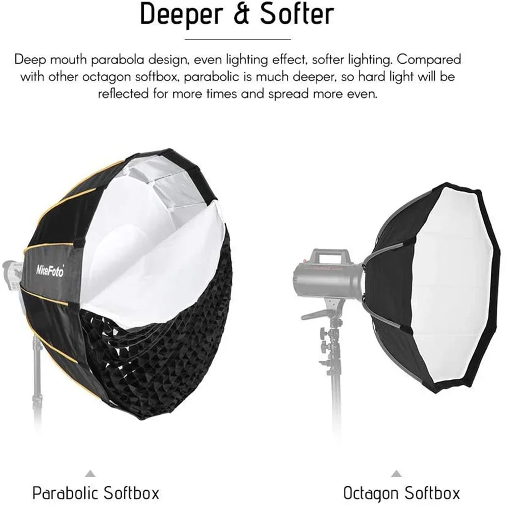 NiceFoto LED 35inch/90cm Quick - Parabolic Umbrella Deep 评论和价格